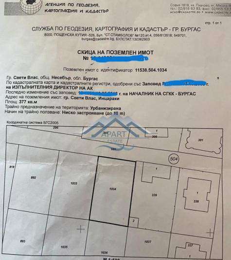Термины в сфере недвижимости Болгарии: участок в регуляции (болг. 'урегулиран поземлен имот' или 'УПИ')