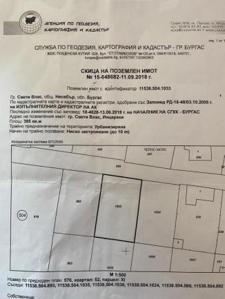 Id 394 Sale of two plots of land in Intsaraki, Sveti Vlas